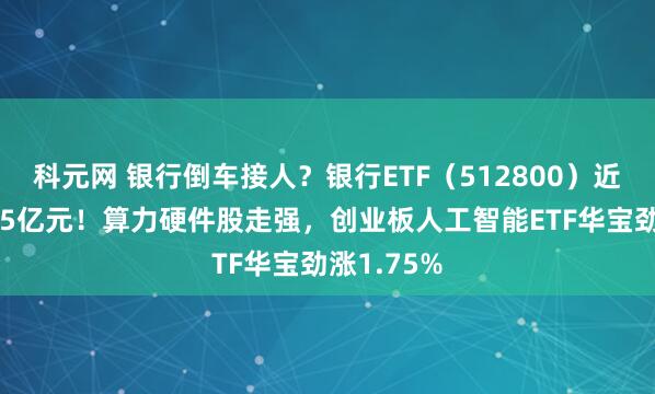 科元网 银行倒车接人？银行ETF（512800）近5日狂揽15亿元！算力硬件股走强，创业板人工智能ETF华宝劲涨1.75%